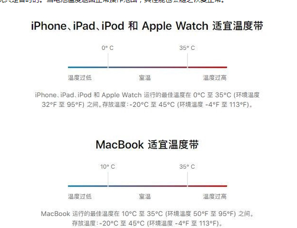 林芝苹果13维修分享iPhone 13耗电越来越快怎么办 