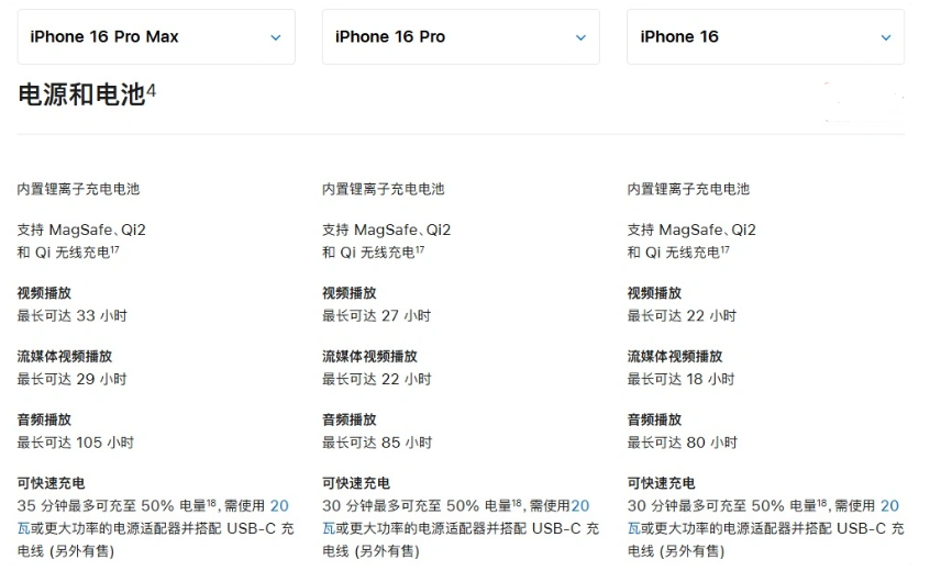 林芝苹果手机维修分享 iPhone 16 目前实测充电峰值功率不超过 39W 